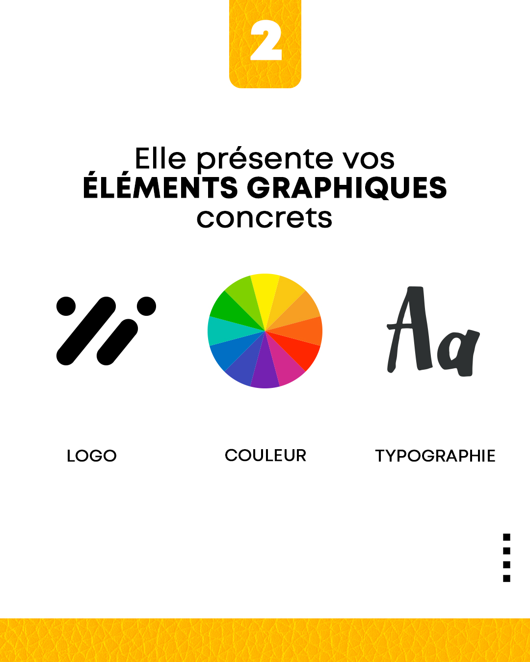 elements charte